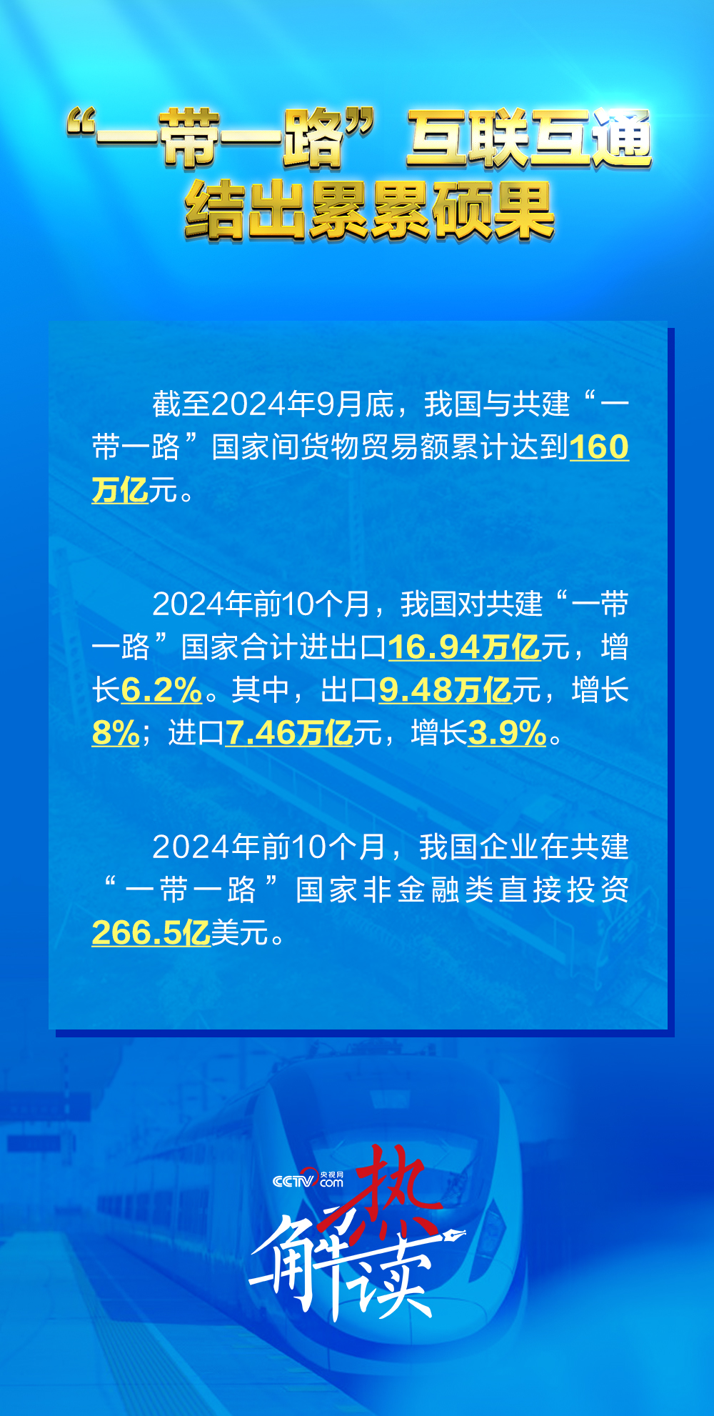 一路”新阶段 习要求深化三个“联通”不朽情缘电子游戏热解读｜共建“一带(图3)